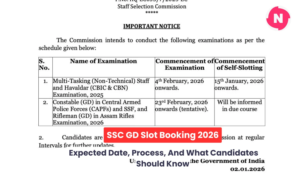SSC GD Slot Booking 2026: Expected Date, Process, And What Candidates Should Know